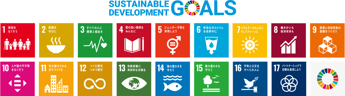 SUSTAINABLE DEVELOPMENT GOALS