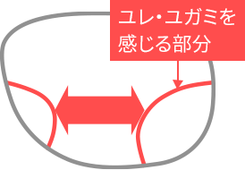 内面累進レンズ メリット