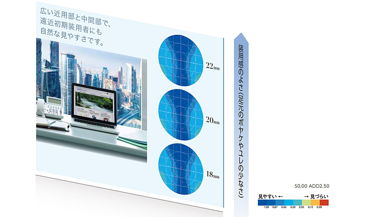 中間から、お手元までより広く、快適に使用可能