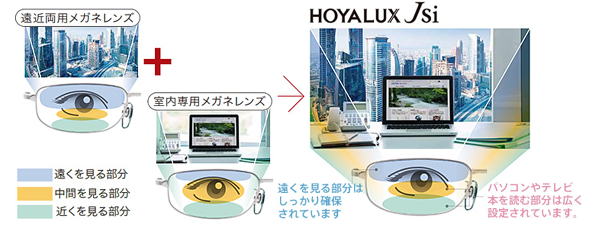 見え方イメージ