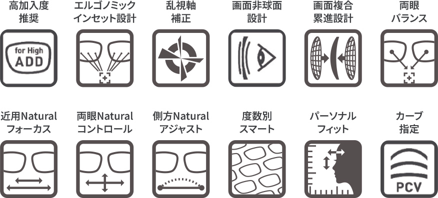 高加入度推奨/エルゴノミックインセット設計/乱視軸補正/画面非球面設計/画面複合累進設計/両眼バランス/近用Naturalフォーカス/両眼Naturalコントロール/側方Naturalアジャスト/度数別スマート/パーソナルフィット/カーブ指定