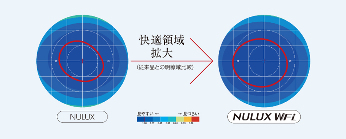 ファイン視野設計